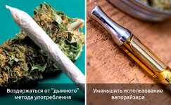 kak-kannabis-vliyaet-na-dyhatelnuyu-sistemu__jSdyfqP1cu0XTVEX.jpg