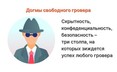 Пренебрежение скрытностью гровером Пренебрежение скрытностью гровером