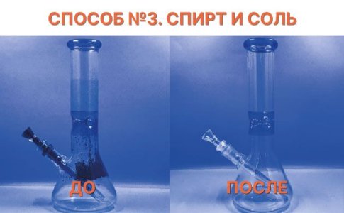 Чистка бонга Чистка бонга