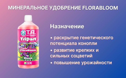 Удобрение для конопли FloraBloom