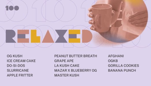 relaxed strains.jpg relaxed strains.jpg