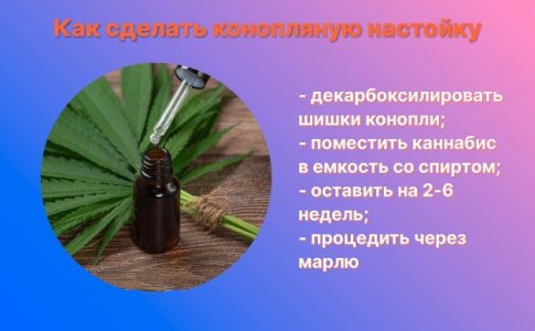 конопляная настойка конопляная настойка