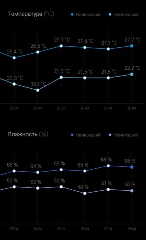 Screenshot_2024-04-28-23-12-50-12_89ed83f5c7ca8fa2c91fc75c50289338 (1).jpg