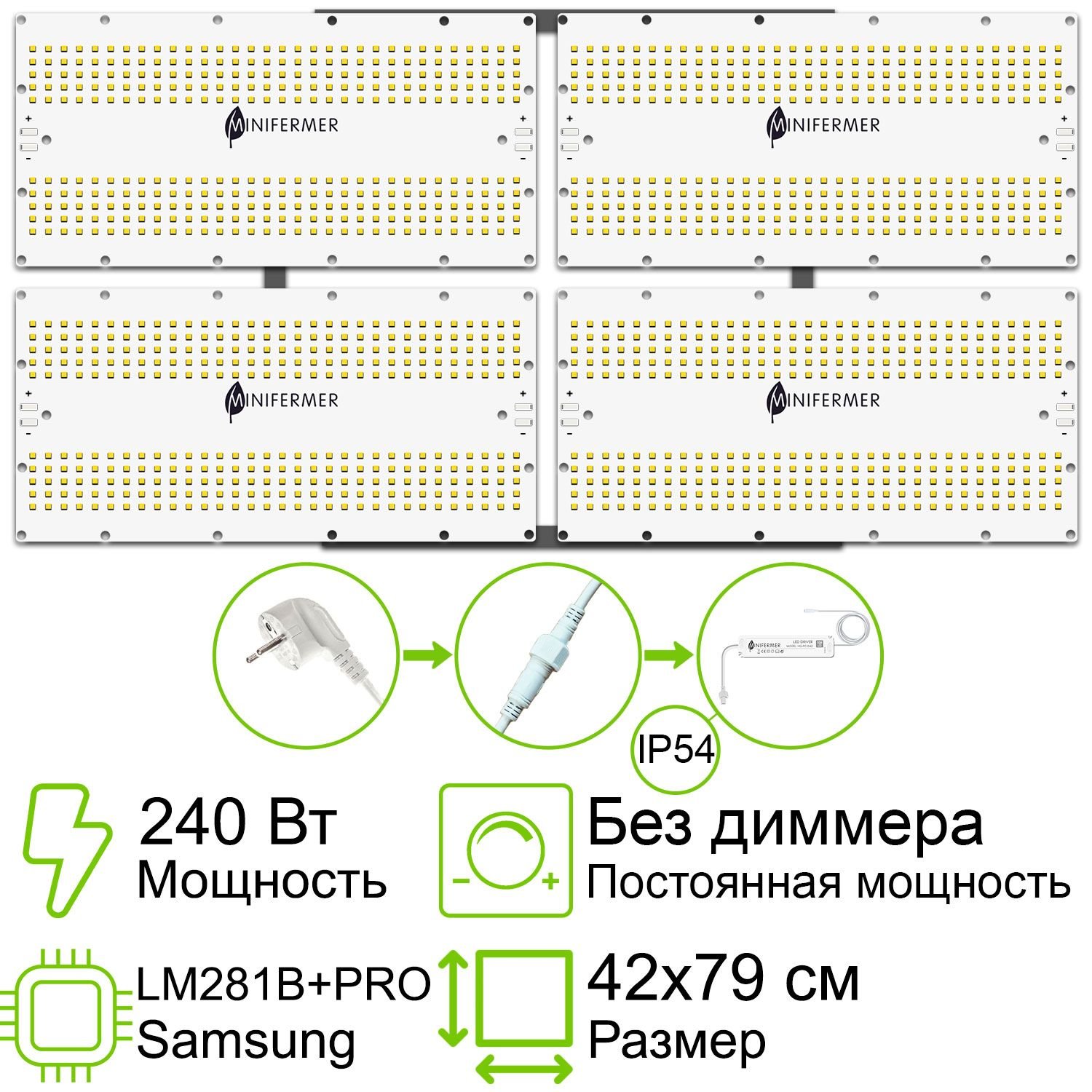 minifermer.ru