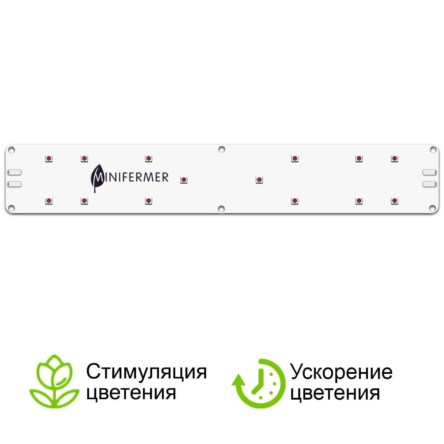 minifermer.ru